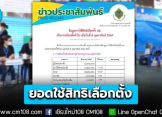 กกต. สรุปยอดเลือกตั้ง มาใช้สิทธิกว่า 37.8 ล้านคน สส.เขต-ปาร์ตี้ลิสต์ ต่างกัน 3 ใบ