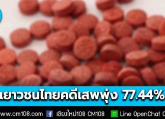 วิกฤตเยาวชนไทย ยาเสพติดเข้าถึงง่าย รายงานชี้คดีเสพพุ่ง 77.44% อายุน้อยที่สุดเพียง 11 ปี