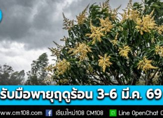 เตือน! รับมือพายุฤดูร้อน ช่วง 3-6 มี.ค. ลมกระโชกแรง ลูกเห็บตก ฟ้าผ่าบางพื้นที่ แนะเกษตรเสริมความแข็งแรงให้ไม้ผล ป้องกันความเสียหาย