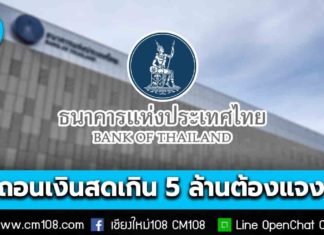 ธปท. ออกเกณฑ์คุมความเสี่ยงธุรกรรม ถอนเงินสดเกิน 5 ล้าน ต้องชี้แจงวัตถุประสงค์ ดีเดย์ 1 เม.ย. 69 นี้