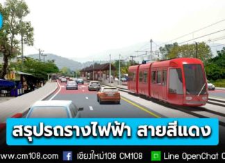 รอขึ้นเลย! สรุปผลการศึกษาโครงการ “รถรางไฟฟ้า สายสีแดง” ช่วงแยกแม่เหียะฯ-อุทยานหลวงราชพฤกษ์ วิ่งผ่าน 5 สถานี คาดเปิดใช้ปี 2575