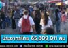เปิดจำนวนประชากรไทย ล่าสุด 65.8 ล้านคน หญิงมากกว่าชาย กว่า 1.7 ล้านคน