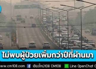 ปลัด สธ. เผย ฝุ่น PM2.5 “เชียงใหม่” สูงเกินเกณฑ์ต่อเนื่อง ดูแลสุขภาพประชาชนเต็มที่ เฝ้าระวัง 4 กลุ่มโรคสำคัญยังไม่พบผู้ป่วยเพิ่มกว่าปีที่ผ่านมา