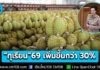 คาดผลผลิต “ทุเรียน” ปี 69 เพิ่มขึ้นกว่า 30% เร่งขยายตลาดทั้งใน-ต่างประเทศ