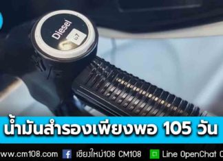 กระทรวงพลังงาน เผยปริมาณน้ำมันสำรองไทย เพียงพอ 105 วัน กองทุนฯ ติดลบ 56,229 ล้าน อุ้มดีเซลวันละ 1,473 ล้าน