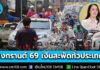 รัฐบาลปลื้ม “สงกรานต์ 2569” เงินสะพัดทั่วประเทศ กระจายรายได้ถึงชุมชน สะท้อนเศรษฐกิจฐานรากฟื้นตัวต่อเนื่อง