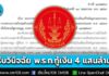 ศาลรัฐธรรมนูญ รับคำร้องวินิจฉัย พ.ร.ก. กู้เงิน 4 แสนล้าน ขัดรัฐธรรมนูญหรือไม่? สั่ง ครม. จัดทำคำชี้แจงภายใน 7 วัน