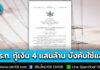ราชกิจจาฯ ประกาศ พ.ร.ก. กู้เงิน 4 แสนล้าน รับมือวิกฤตพลังงาน-เปลี่ยนผ่านด้านพลังงาน มีผลบังคับใช้แล้ว