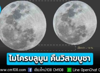 รอชม “ไมโครบลูมูน” คืนวิสาขบูชา 31 พ.ค. 69 ดวงจันทร์เต็มดวงไกลโลกที่สุดในรอบปี