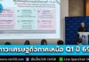 ธปท. สำนักงานภาคเหนือ แถลงข่าวภาวะเศรษฐกิจการเงินภาคเหนือ ไตรมาส 1 ปี 2569 พบหดตัวจากไตรมาสก่อน หลังสิ้นสุดมาตรการรัฐ และผลจากสถานการณ์ความขัดแย้งในตะวันออกกลาง