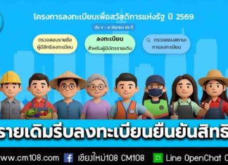 คลังย้ำ! ผู้ถือบัตรสวัสดิการฯ รายเดิม อีก 1.3 ล้านคน รีบลงทะเบียนยืนยันสิทธิให้เสร็จภายใน 21 มิ.ย. 69