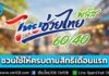 คลังชวนใช้ “ไทยช่วยไทย พลัส (60/40)” ให้ครบตามสิทธิเดือนแรก 1,000 บาท ภายใน 30 มิ.ย. 69 ย้ำไม่ทบกับเดือนใหม่