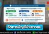 ธปท. ออกมาตรการเข้ม! ยกระดับคุมวงเงินโอนบัญชีเยาวชน ป้องกันถูกหลอกใช้เป็นบัญชีม้า