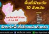 สั่งเฝ้าระวัง 10 จังหวัด “ภาคเหนือ-กลาง-ตะวันออก” โดยเฉพาะพื้นที่ฝนตกหนัก-ฝนสะสมต่อเนื่อง เสี่ยงแผ่นดินถล่ม ช่วง 31 ส.ค. – 4 ก.ย. 69