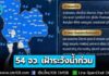 ปภ. แจ้ง! 54 จังหวัด เหนือ อีสาน กลาง กทม. เฝ้าระวังน้ำท่วมฉับพลัน น้ำป่าไหลหลาก ดินโคลนถล่ม และน้ำท่วมขัง ช่วงวันที่ 4-7 ก.ย. 69