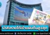 สนง.สลากฯ แชมป์! รัฐวิสาหกิจนำส่งรายได้เข้าแผ่นดินสูงสุด ปีงบประมาณ 2569 รวมกว่า 4.7 หมื่นล้านบาท