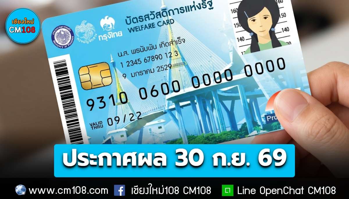 รัฐบาลทบทวนเกณฑ์บัตรสวัสดิการฯ ปี 69 ใช้เกณฑ์ใหม่ตรวจผู้ยื่นทบทวนสิทธิ 5.01 ล้านคน ก่อนประกาศผล 30 ก.ย. เริ่มใช้สิทธิ 1 ต.ค. 69