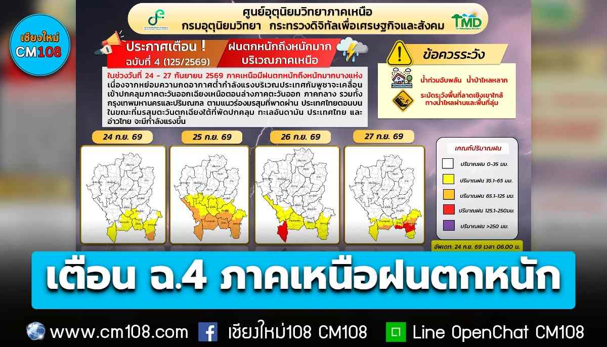 อัปเดต! พื้นที่เสี่ยงฝนตกหนัก-หนักมาก “ภาคเหนือ” กระทบเชียงใหม่บางพื้นที่ 25 ก.ย. นี้