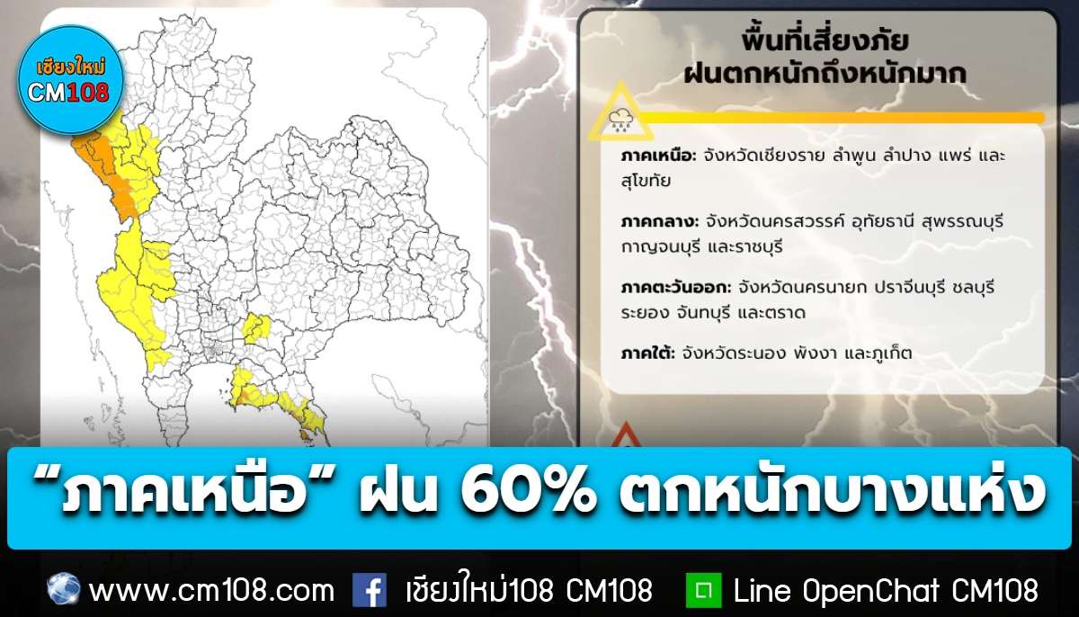 “ภาคเหนือ” ฝน 60% ของพื้นที่ ตกหนักบางแห่ง