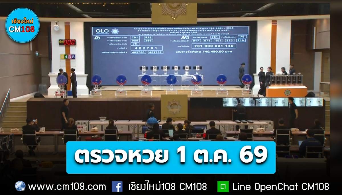 ตรวจหวย สลากกินแบ่งรัฐบาล งวดประจำวันที่ 1 ต.ค. 69