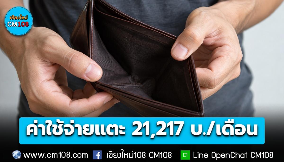 สนค. เผยค่าใช้จ่ายครัวเรือนไทยเฉลี่ย 9 เดือนปี 69 แตะ 2.1 หมื่นบาท/เดือน “น้ำมันแพง” ดันค่าเดินทางพุ่ง