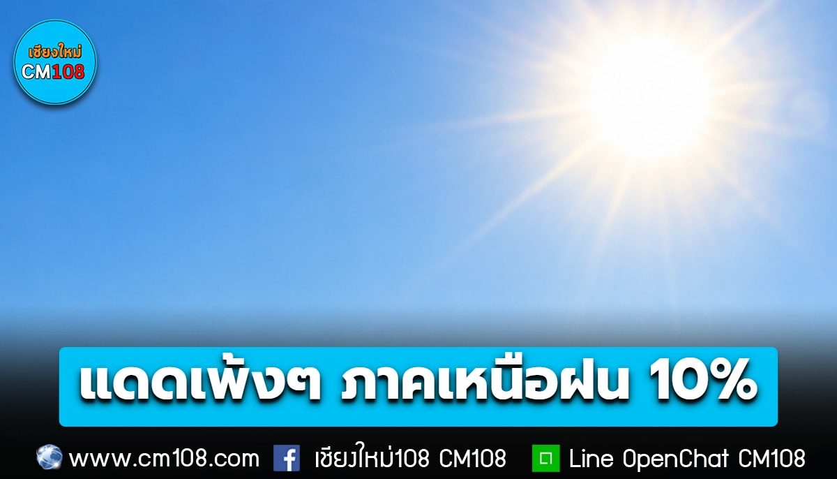 แดดเพ้งๆ “ภาคเหนือ” มีฝนแค่ 10% ของพื้นที่ อุณหภูมิสูงสุด 35°C