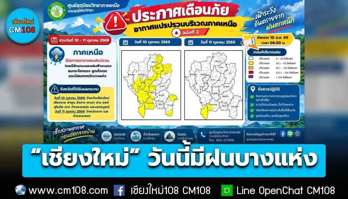 อัปเดต! “เชียงใหม่” วันนี้มีฝนบางแห่ง ระวังลมแรง ลูกเห็บ ฝนตกหนัก
