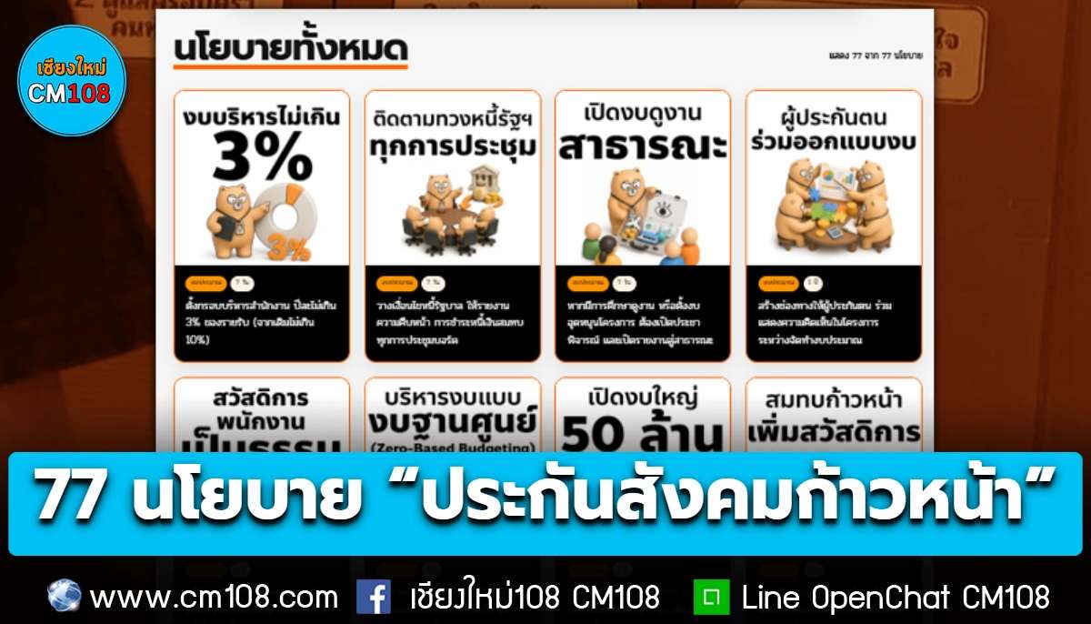 ส่อง 77 นโยบาย “ประกันสังคมก้าวหน้า” ปฏิรูปประกันสังคม