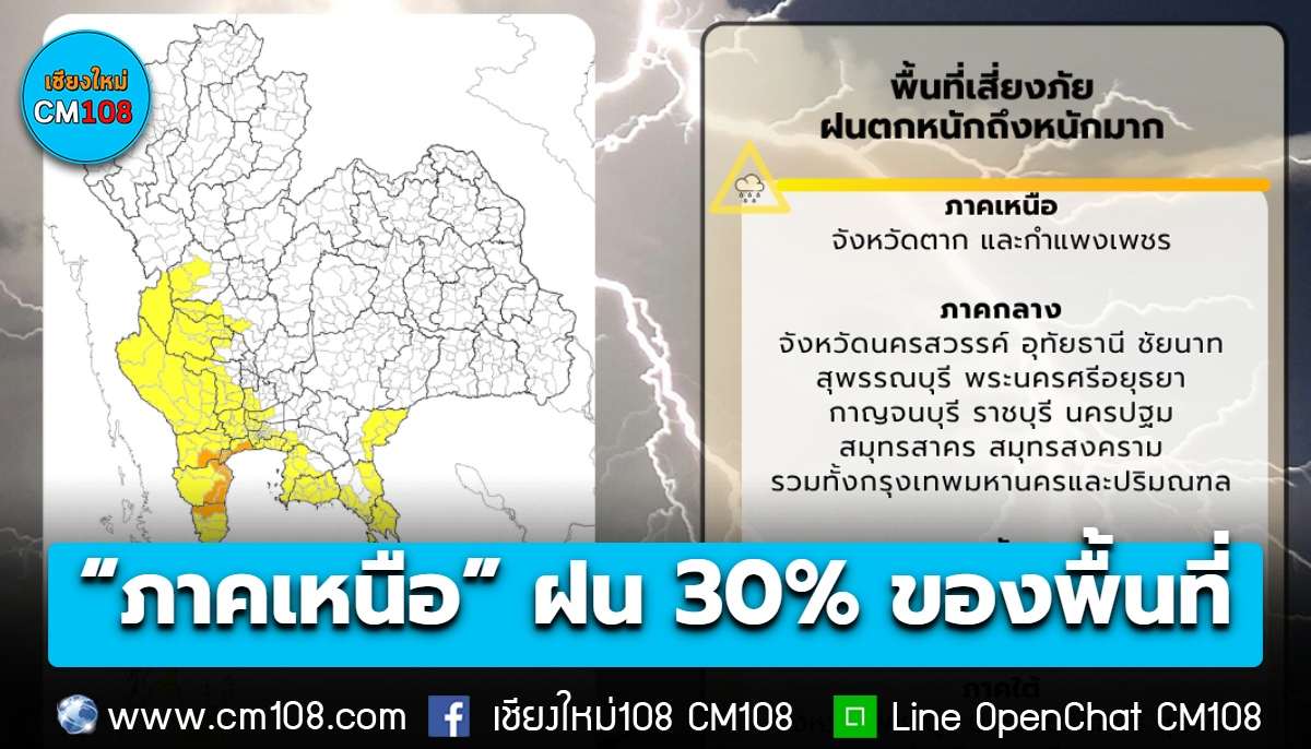 “ภาคเหนือ” ฝน 30% ของพื้นที่ ตกหนักบางแห่ง