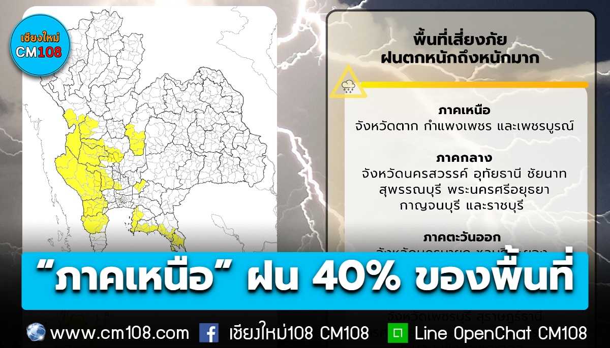 “ภาคเหนือ” ฝน 40% ของพื้นที่ ตกหนัก ลมกระโชกแรงบางแห่ง