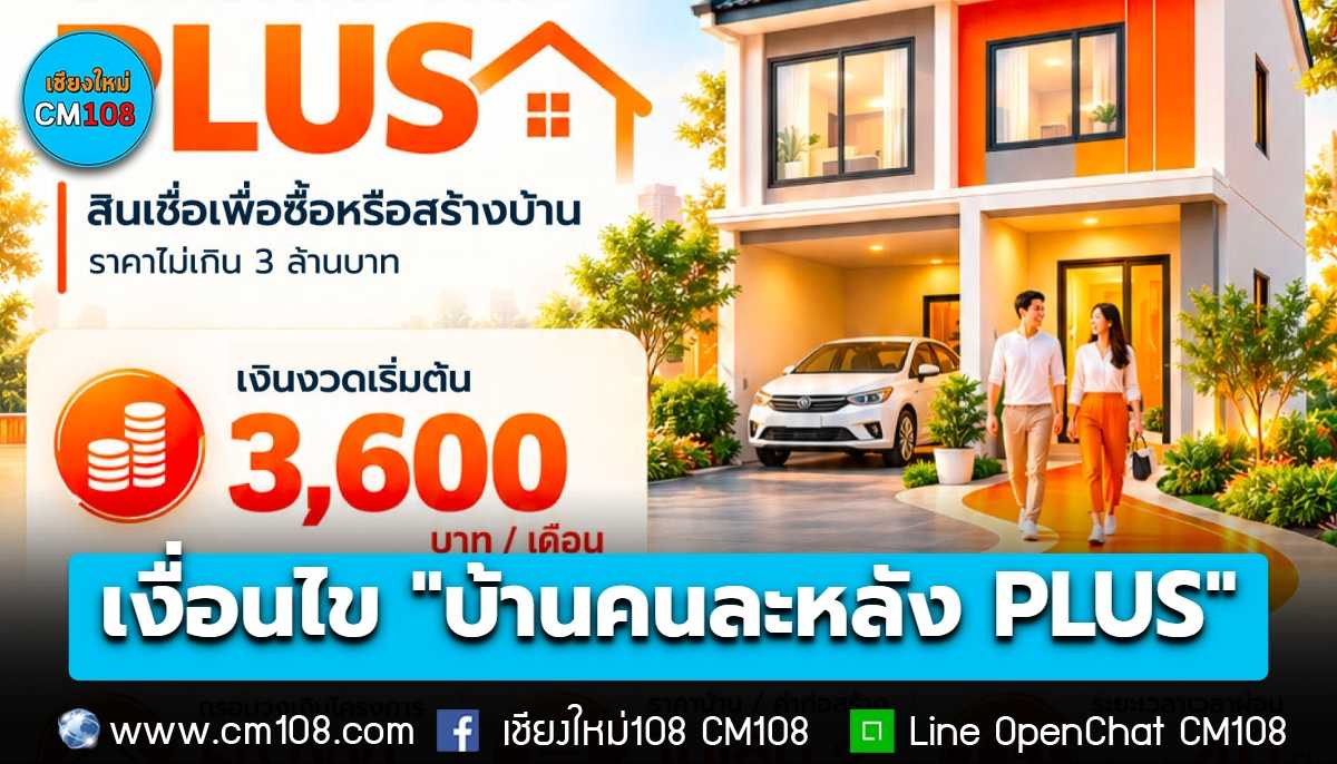 เช็กเลย! รายละเอียดโครงการ “บ้านคนละหลัง PLUS” ผ่อนสูงสุด 40 ปี ช่วยผู้มีรายได้น้อย มีบ้านเป็นของตัวเอง