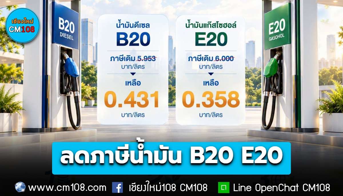 ครม. มีมติปรับลดอัตราภาษีสรรพสามิตสำหรับน้ำมันดีเซล B20 จาก 5.953 บ./ลิตร เหลือ 0.431 บ./ลิตร และน้ำมันแก๊สโซฮอล์ E20 จาก 6.000 บ./ลิตรเหลือ 0.358 บ./ลิตร ระยะเวลา 3 เดือน เริ่มพรุ่งนี้