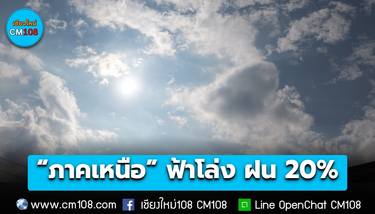 “ภาคเหนือ” ฟ้าโล่ง ฝน 20% ของพื้นที่ ลมกระโชกแรงบางแห่ง